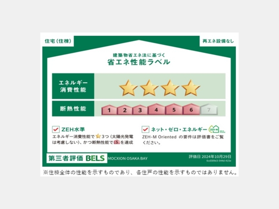 省エネ性能ラベル